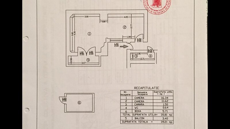 Universitate, Parcul Sf. Gheorghe, Unirii, KM 0, Centrul Vechi
